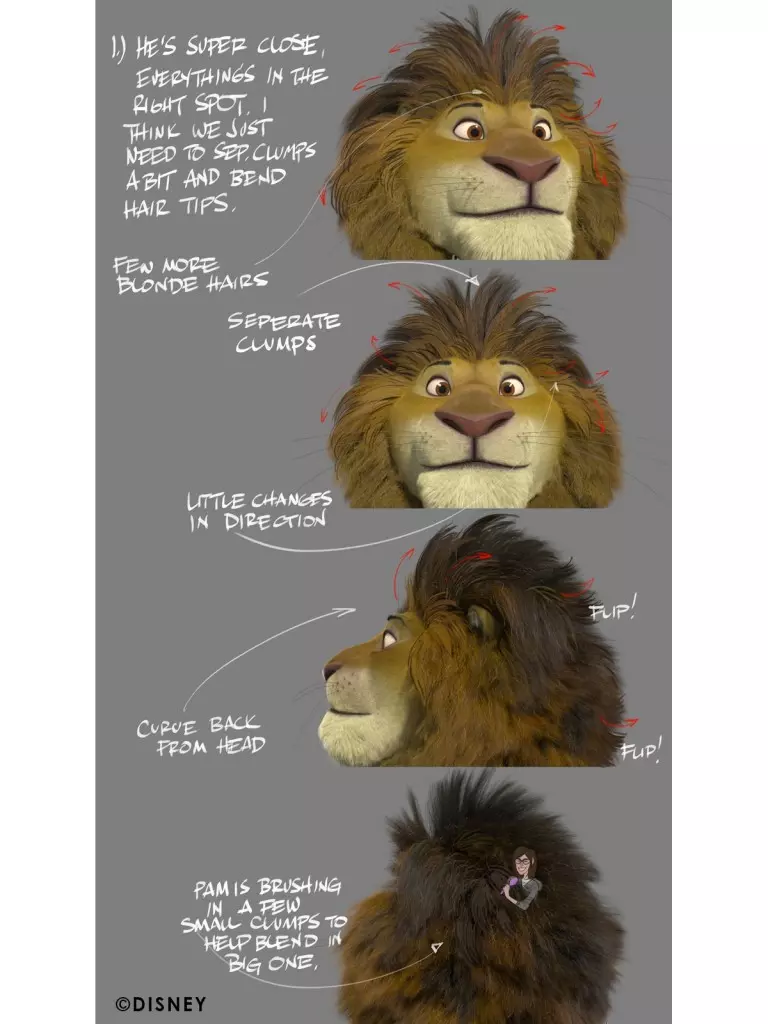 zootopia character design52 768x1024 d5fde